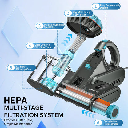 Belife Mattress Vacuum Cleaner