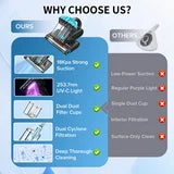 Belife Mattress Vacuum Cleaner